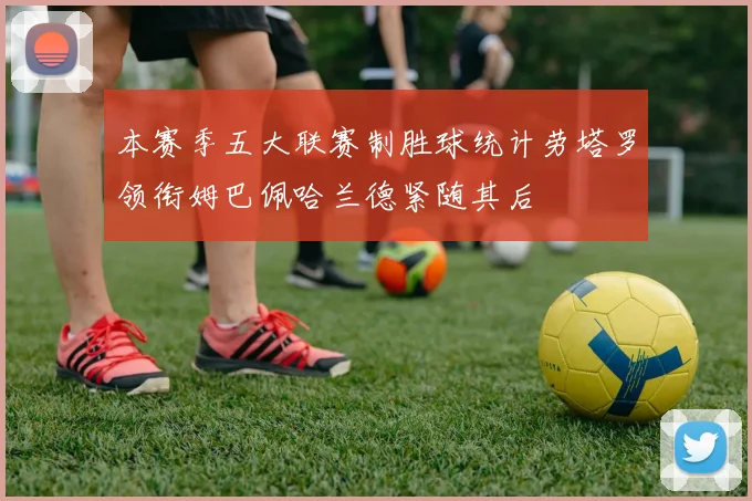本赛季五大联赛制胜球统计劳塔罗领衔姆巴佩哈兰德紧随其后